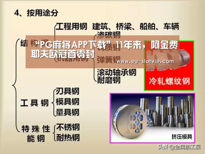 “PG麻将APP下载”11年来,阿金费耶夫欧冠首零封(图1) PG麻将APP下载